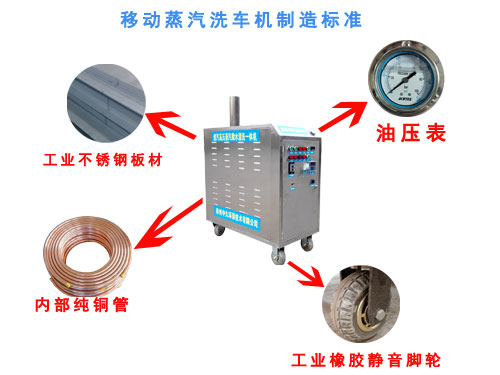 �Ƅ�(d��ng)����ϴ܇�C(j��)�M��