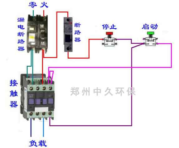 ����ϴ܇(ch��)�C(j��)����ϵ�y(t��ng)