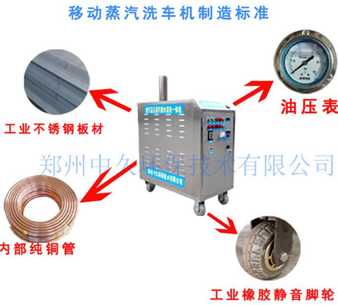 ����ϴ܇�C��(g��u)��D